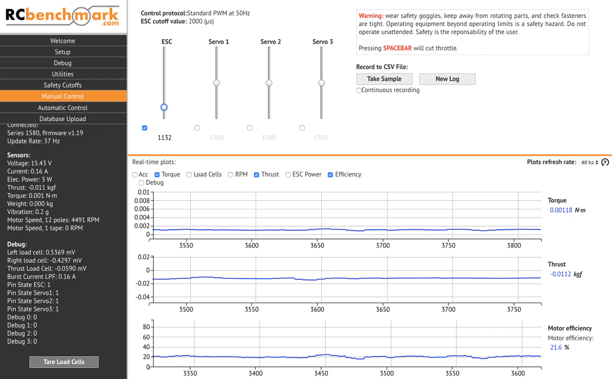 Software for Data Acquisition & Control